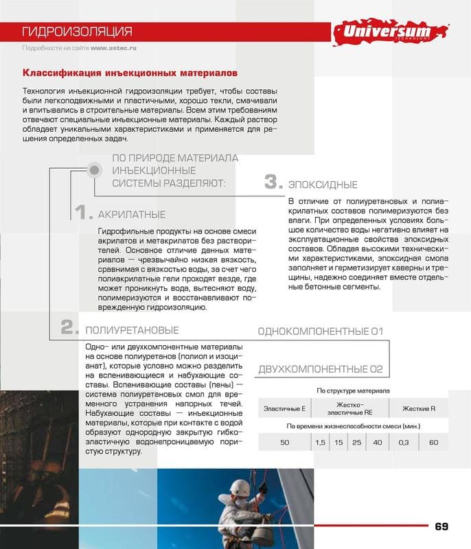 page-pdf